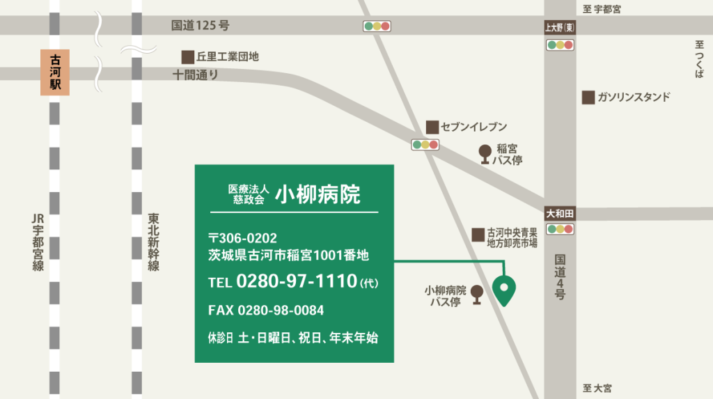 小柳病院 地図